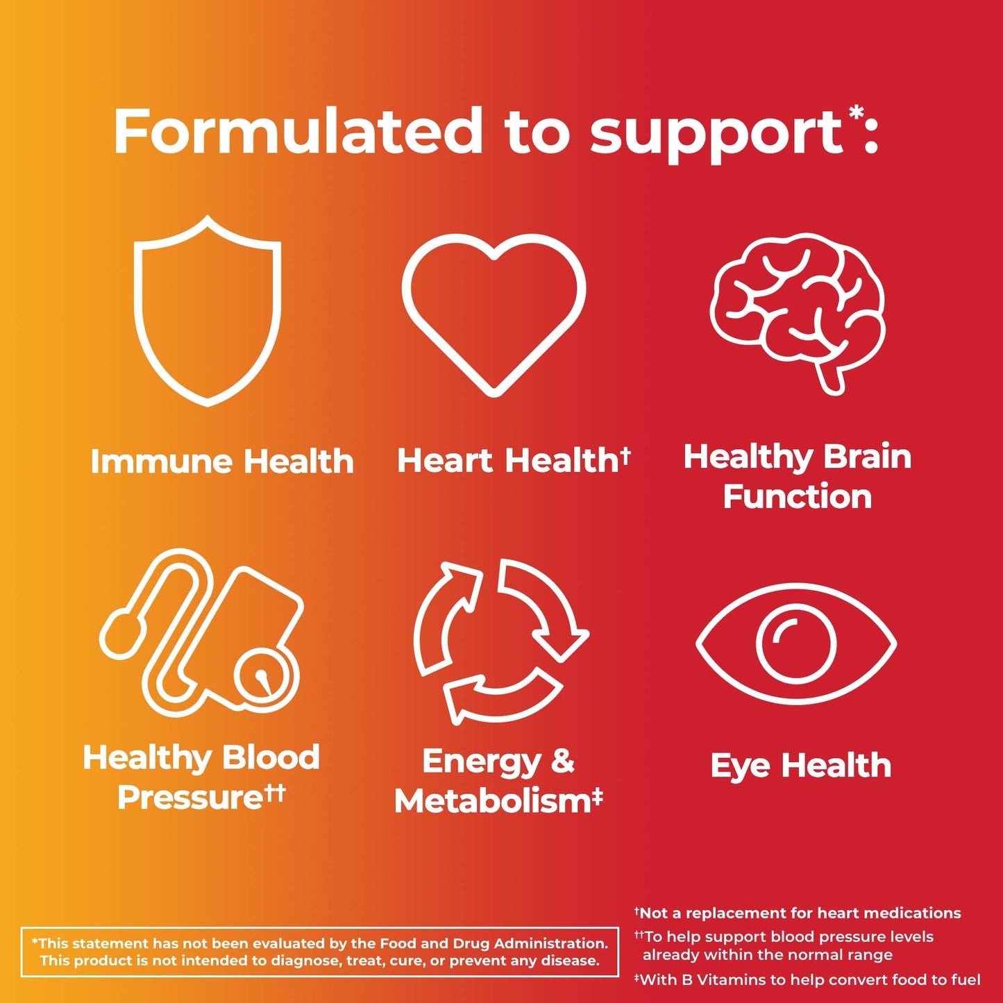 One A Day Triple Immune Support Complete Multivitamin – Vitamin C, D & Zinc (100 Count)