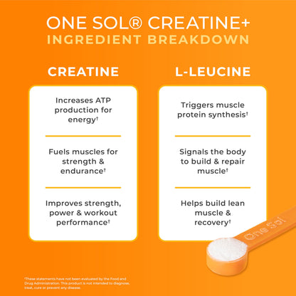 One Sol Creatine for Women - All-Natural Creapure, Unflavored