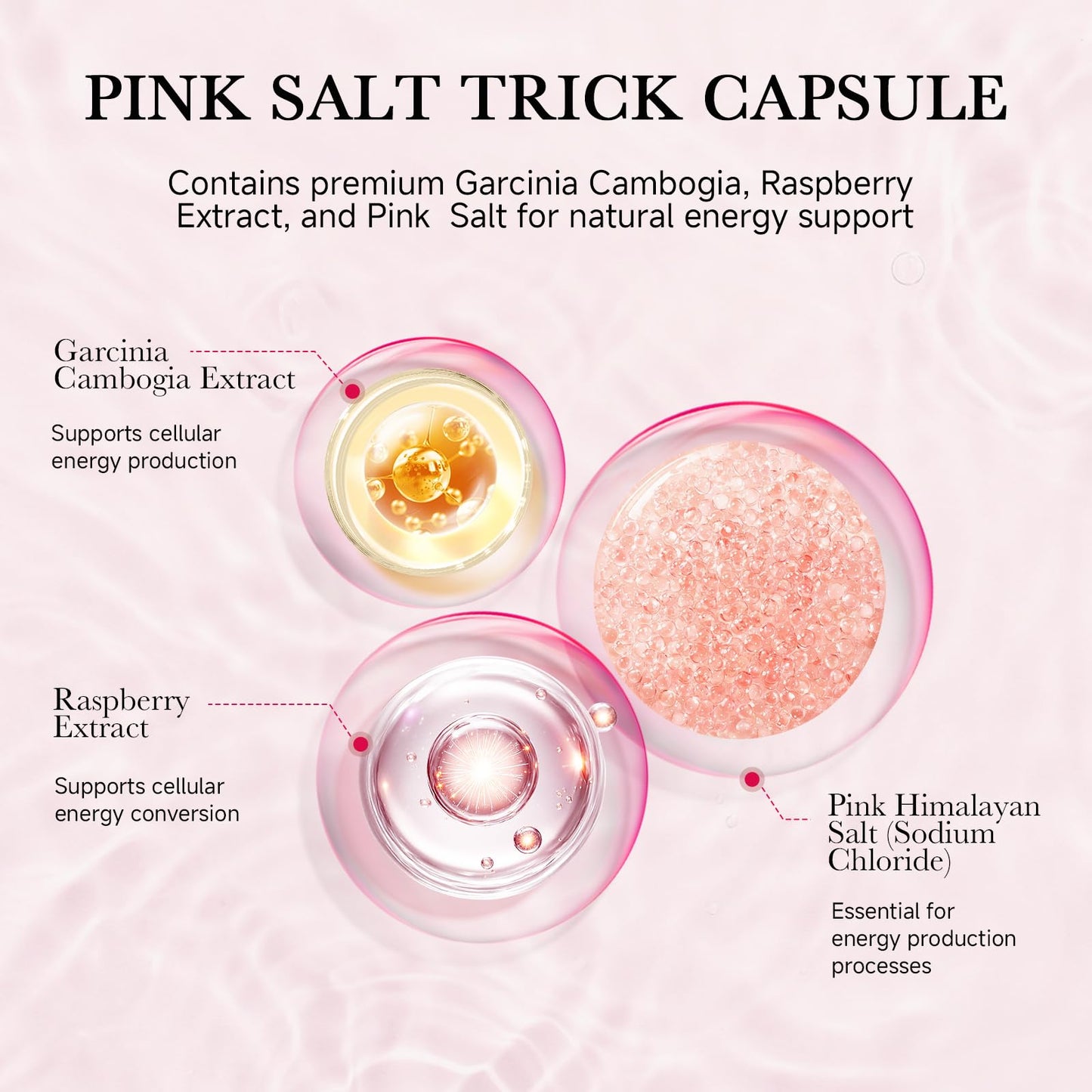 ONOTIC Pink Salt Trick Capsules – Weight & Energy Supports, Raspberry & Mango Extract, 90 Capsules (45 Servings)