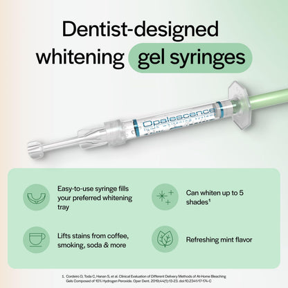 Opalescence 10% Teeth Whitening Kit - 8 Syringes Refills - Low Sensitivity - Made in USA | Ultradent 5211-4