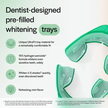 Opalescence Go 15% Mint — Prefilled Teeth Whitening Trays (4 Treatments per Pack, 3 Packs) | Ultradent