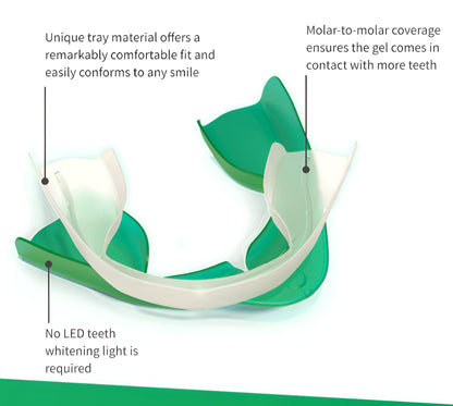 Opalescence Go 15% Mint — Prefilled Teeth Whitening Trays (4 Treatments per Pack, 3 Packs) | Ultradent