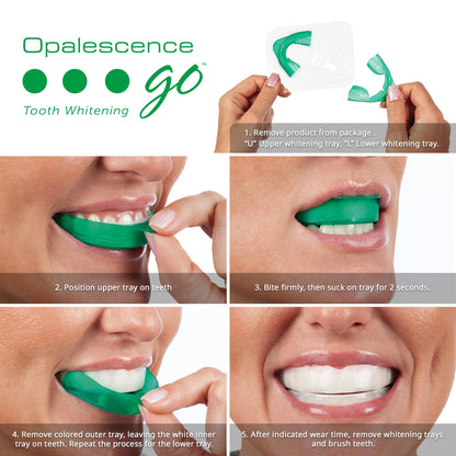 Opalescence Whitening Bundle: Go 10% Trays & Mint Toothpaste