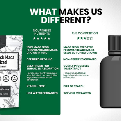 Organic Gelatinized Black Maca – 200 Capsules (1000 mg each) for Energy, Focus & Endurance