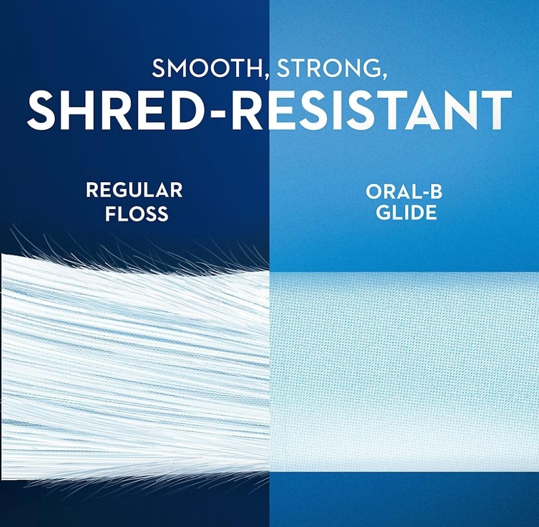 Oral-B Glide All-In-One Dental Floss – Mint, 6 Count