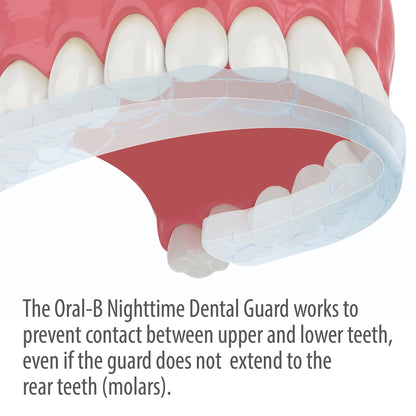 Oral-B Nighttime Mouth Guard – 3-Minute Moldable Dental Guard with Scope Mint