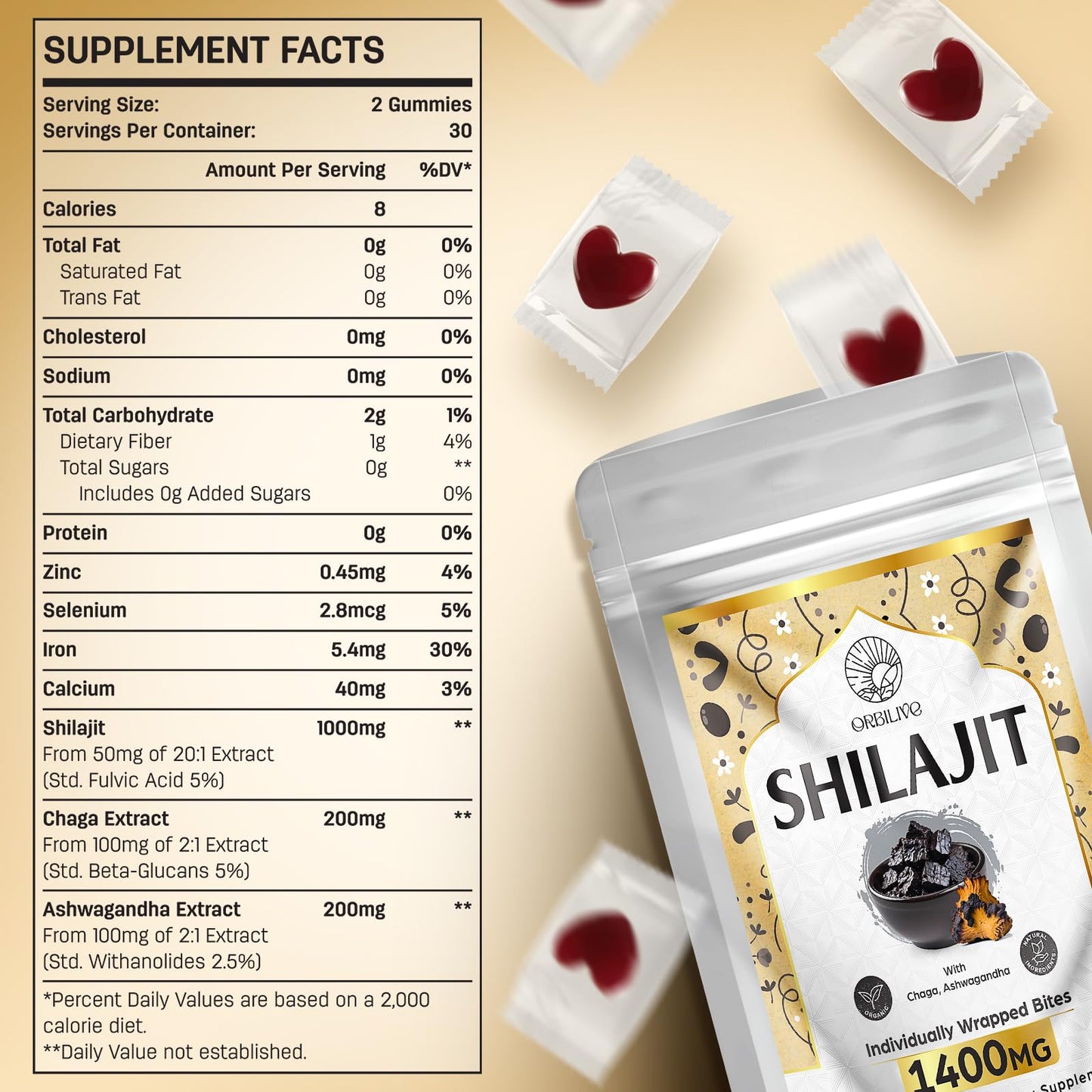 ORBILIVE 1400 MG Shilajit Gummies – Pure Himalayan Shilajit with Ashwagandha, 60 Counts, Sugar-Free