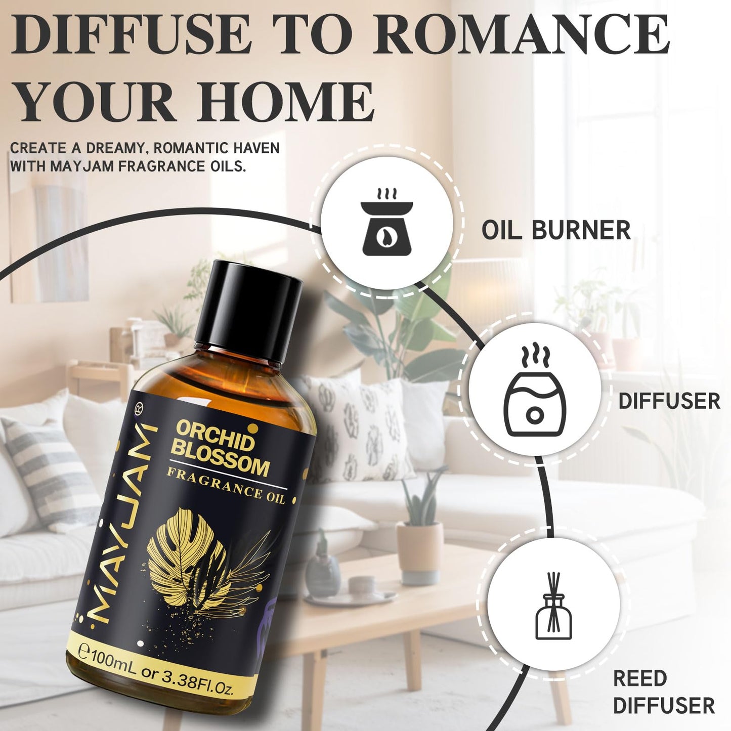 Orchid Blossom Fragrance Oil – MAYJAM 100ml (3.38oz) for Diffusers, Soap & Candles