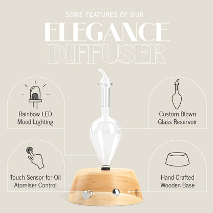 Organic Aromas Elegance Glass Nebulizer Diffuser – Waterless, BPA Free, Auto-Off (Lightwood)