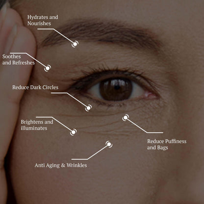 Organic Castor Oil & Frankincense Roll-On – Hexane-Free Eye Oil | Fiora Naturals