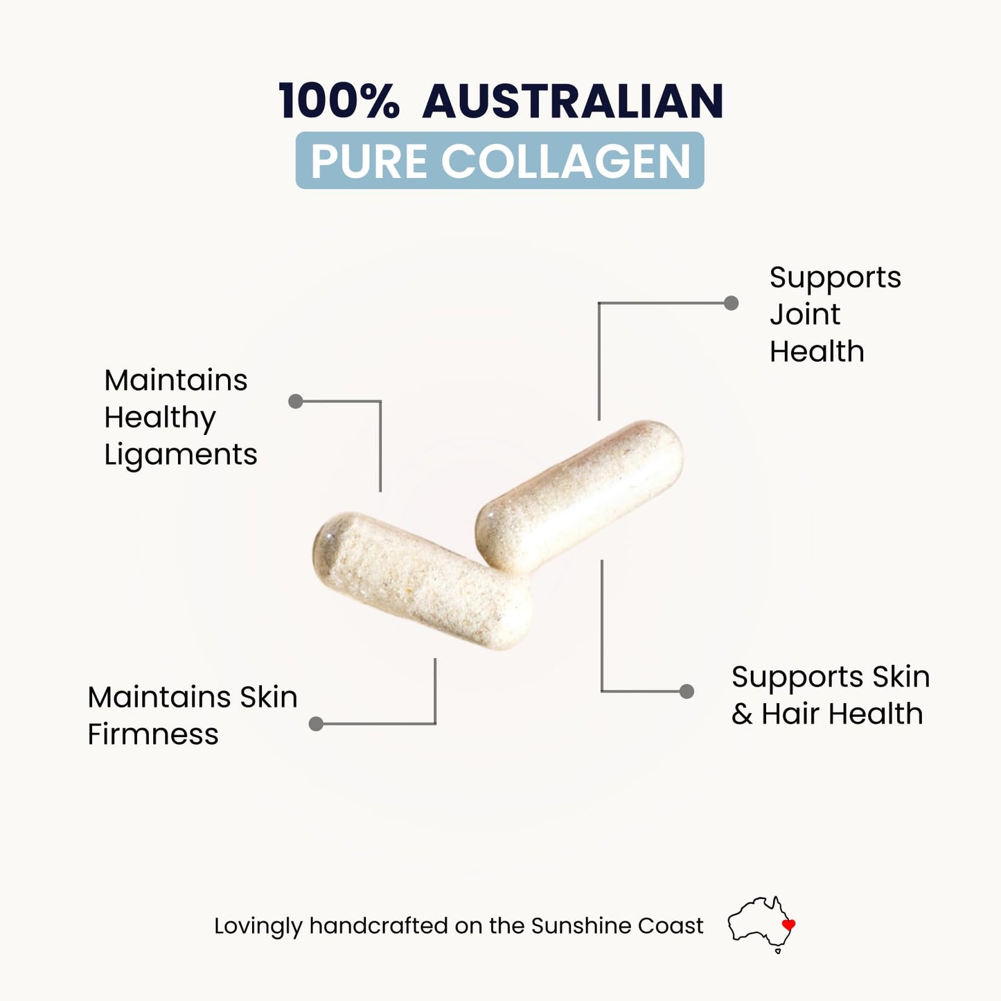 Organic Collagen Australia Pure Hydrolyzed Collagen Capsules – Bioavailable for Skin Elasticity, Hair Health, and Joint Support – Grass-Fed, Pasture-Raised, Paleo & Keto Friendly (120 Caps)