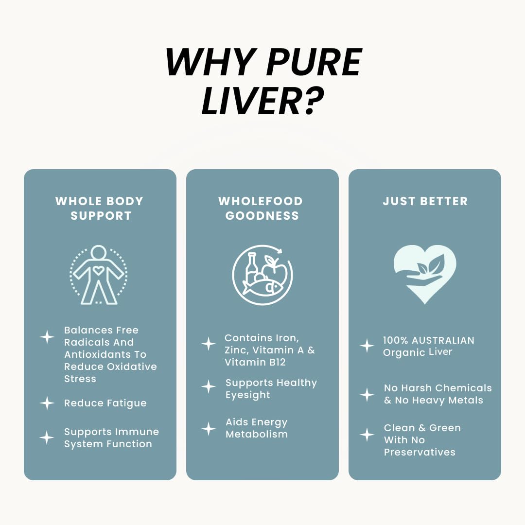 Organic Collagen Australia Pure Liver Capsules – Grass-Fed & Pasture-Raised, B12 Energy & Immune Support (120 Capsules)