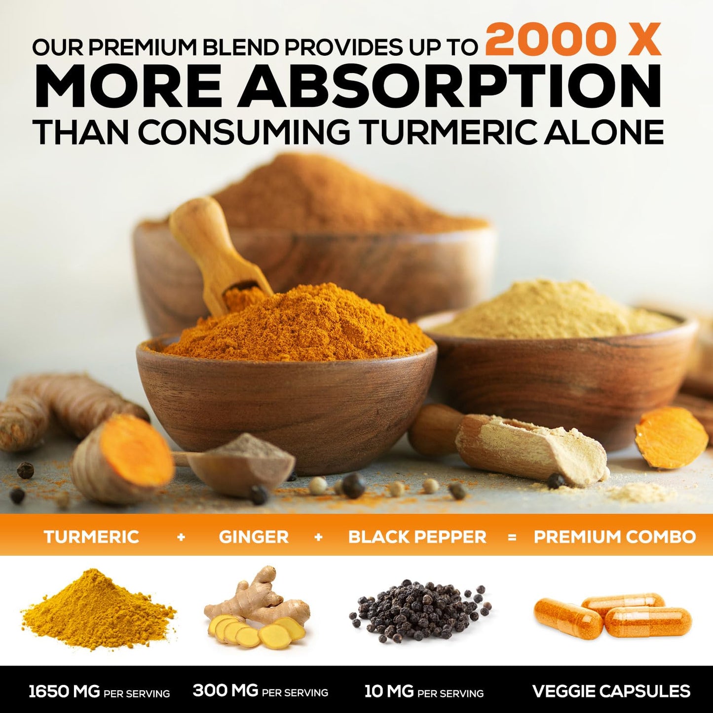 Turmeric Curcumin 1950mg – 95% Curcuminoids, Organic Turmeric & Ginger, BioPerine | 240 Capsules
