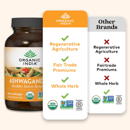 ORGANIC INDIA Ashwagandha Capsules - Organic Ashwagandha Supplement - Vegan, Gluten-Free, Kosher, Non-GMO - 180 Capsules