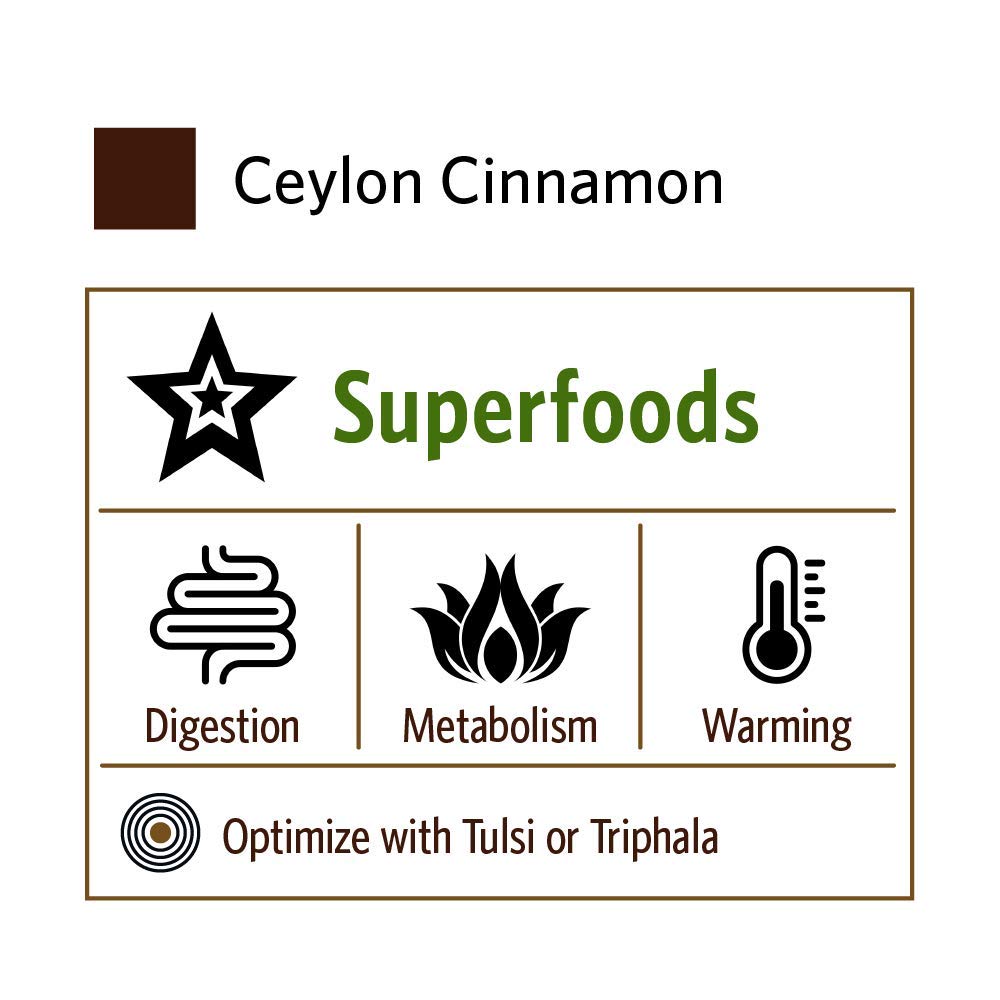Organic India Ceylon Cinnamon Supplement | Cinnamon Capsules