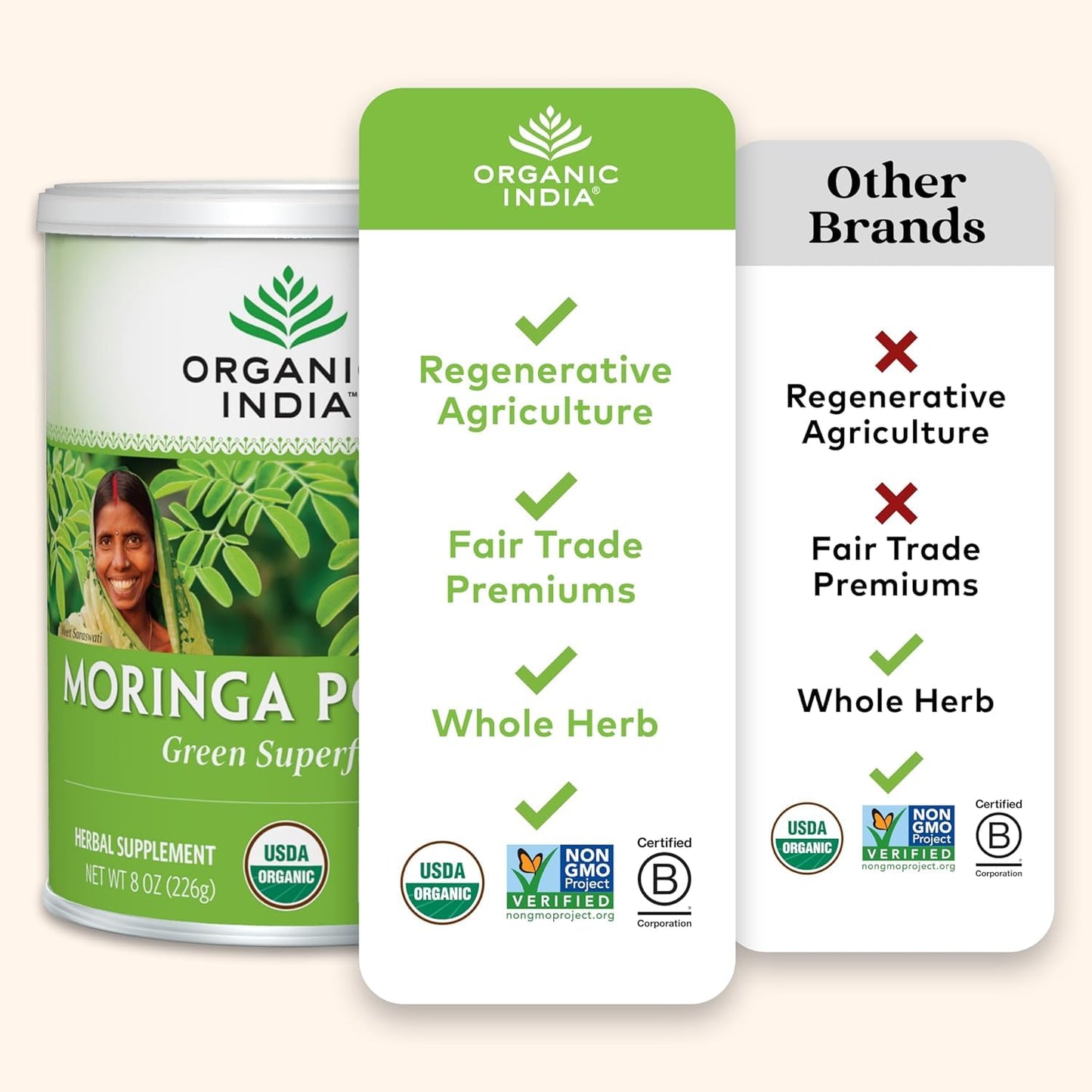 Organic India Moringa Powder – Moringa Oleifera Leaf Green Superfood, 2-Pack, USDA Organic