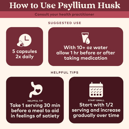 ORGANIC INDIA Psyllium Husk Capsules - Fiber Supplement | Vegan, Gluten-Free, USDA Organic