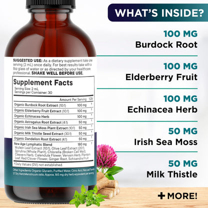 NEW AGE Organic Lymphatic Drainage Drops – All-in-1 Herbal Formula (8 oz)