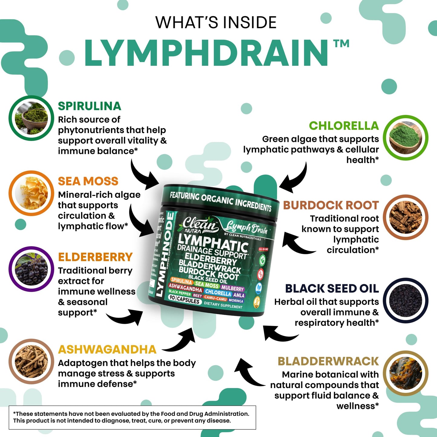 Organic Lymphatic Drainage Supplements | Elderberry, Sea Moss, Spirulina | Clean Nutra