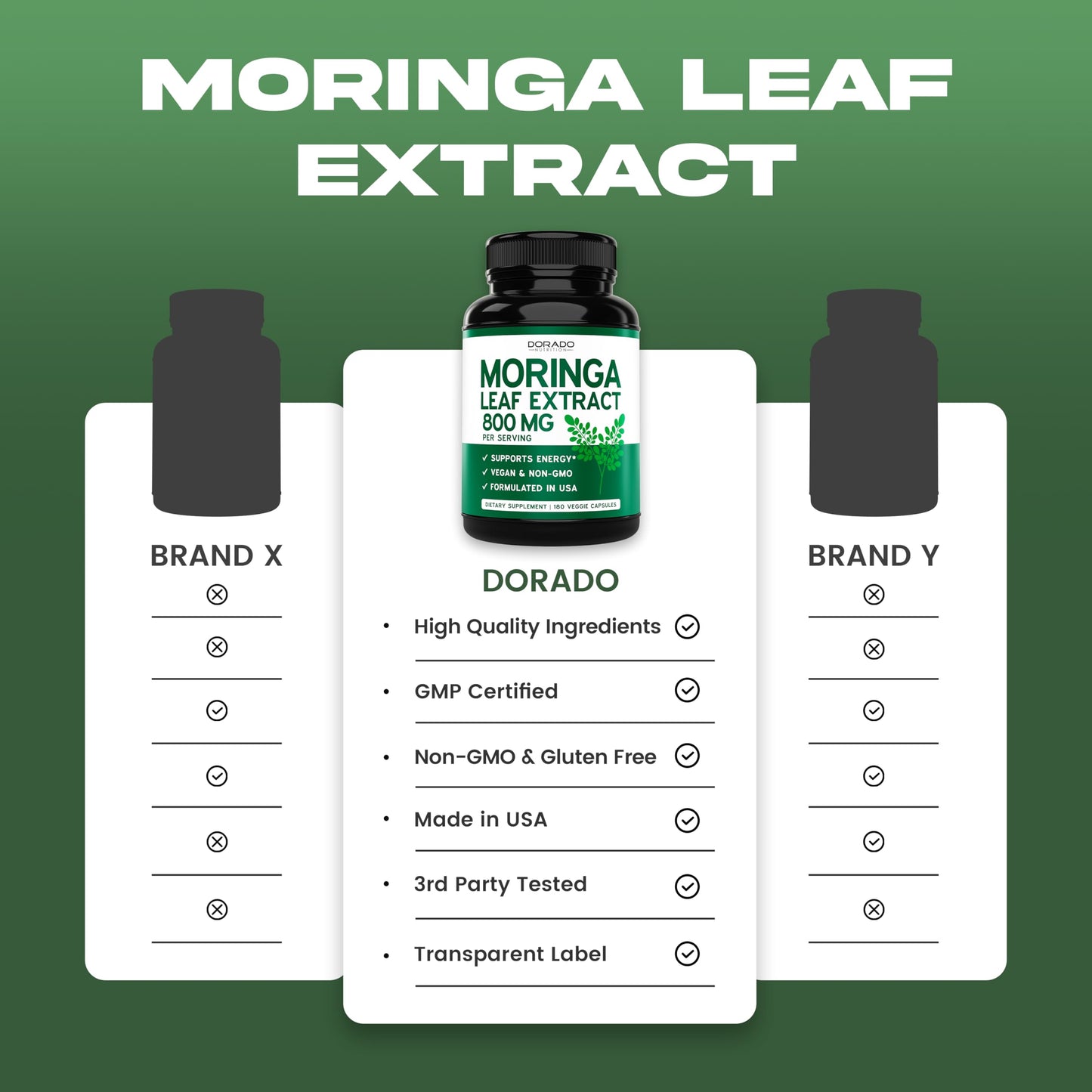 Organic Moringa Capsules 40,000mg | 180 Capsules | 3 Month Supply | Vegan, Non-GMO, USA Made