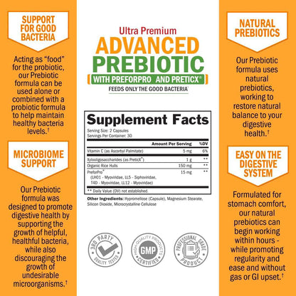 Advanced Prebiotics for Digestive Health - Fast Acting Gut Health Supplement with Clinically Validated Prebiotics for Women & Men for Healthy Gut Flora Bloating & Immune Support - 1 Month Supply