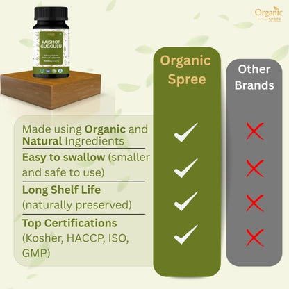 ORGANIC SPREE Kaishor Guggulu 120 Tablets – Supports Healthy Joints, Ayurvedic Formulation, Certified Vegetarian
