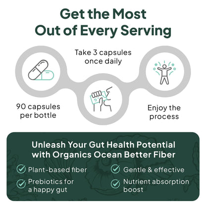 Organics Ocean Better Fiber - Daily Fiber Supplement for Softer Stool - 90 Capsules