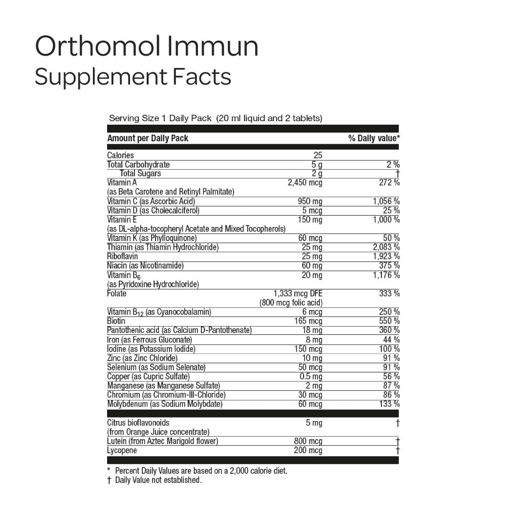 Orthomol Immun: Daily Immune Support with 25 Micronutrients – 30-Day Pack
