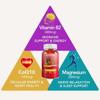 Ourui One Vitamin B2 Gummies 400mg – Riboflavin 400mg with CoQ10 150mg, Magnesium 200mg | 60 Vegan Raspberry Gummies (Pack 2)