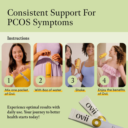 Ovii - Hormone & PCOS Supplement with Inositol, Antioxidants, and Nutrients (60 Count, 2 Month)