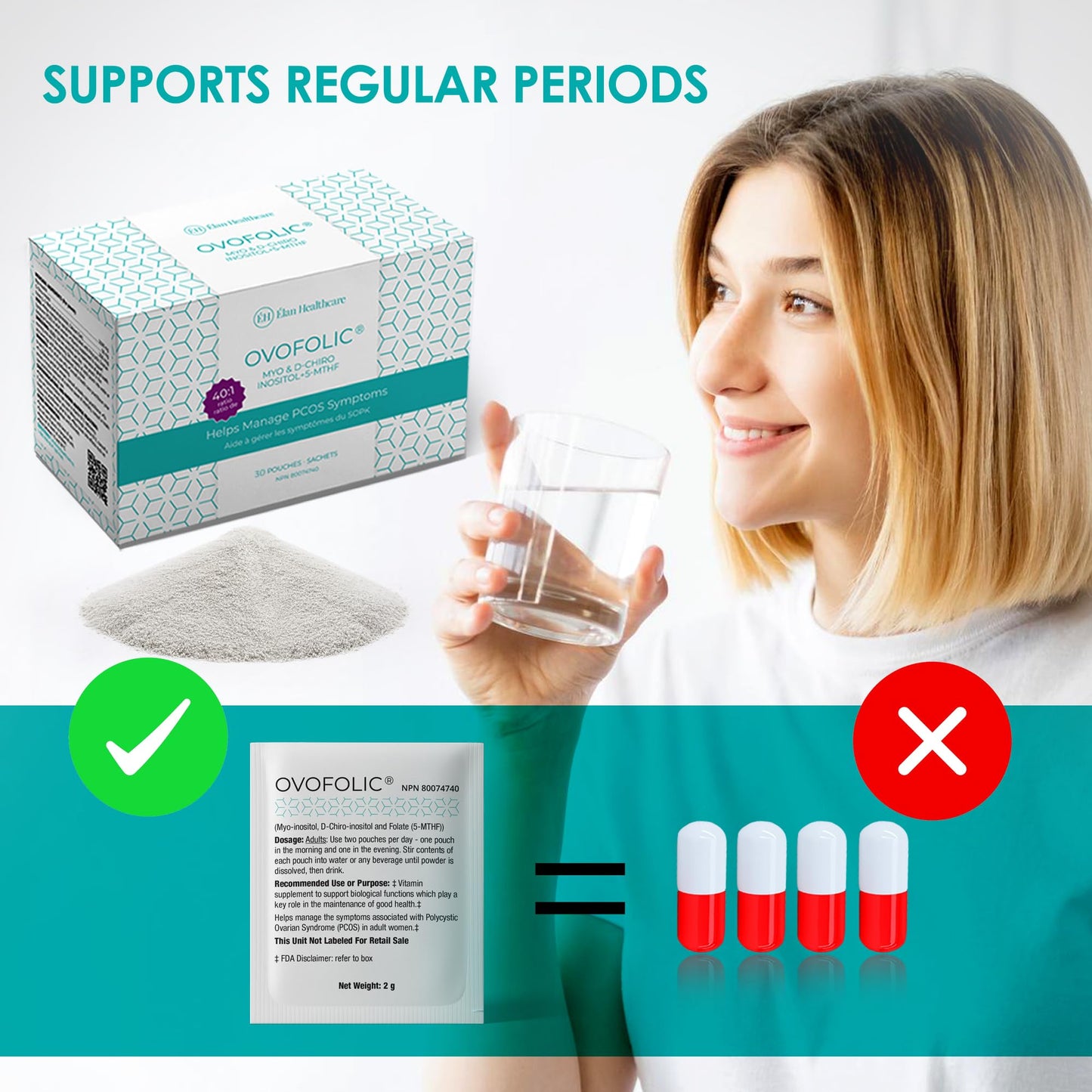 Ovofolic Inositol Supplement – Myo-Inositol & D-Chiro Inositol 40:1 Ratio | 30 Sachets