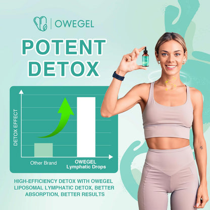 Owegel Liposomal Lymphatic Drainage Drops 2000mg – Immune & Lymphatic Support – Sugar-Free, Alcohol-Free – 2 FL OZ