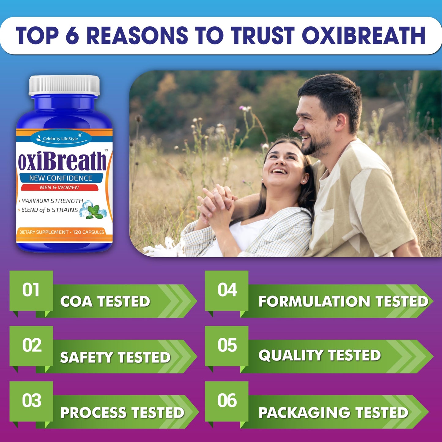 OxiBreath Oral Probiotics – Probiotic for Bad Breath & Halitosis Support – Fresh Breath Supplement with Prebiotics FOS & XOS – DE111® & 6-Strain Dental Probiotic Blend – 120 Ct – 2 Months Supply