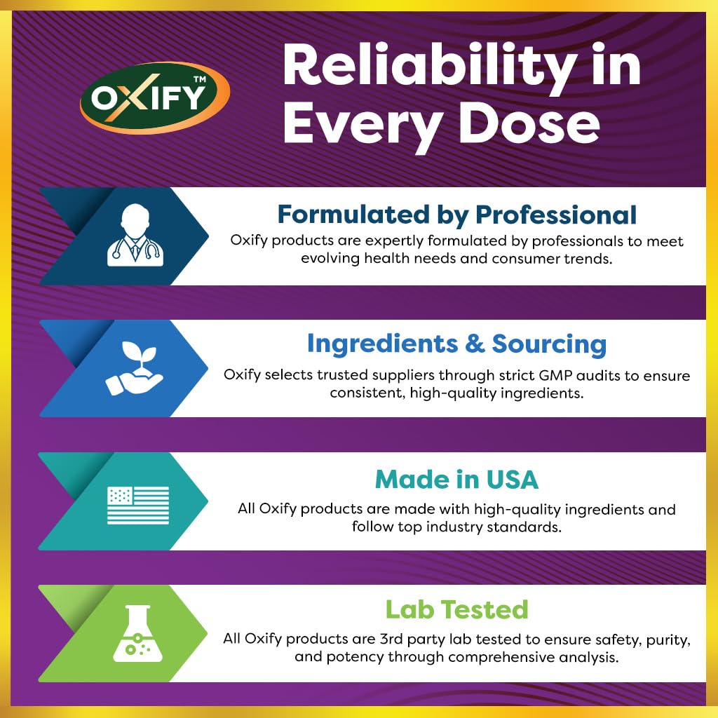 Oxify Potassium Gluconate 595 mg - 250 Tablets | Gluten-Free, Non-GMO | USA Made