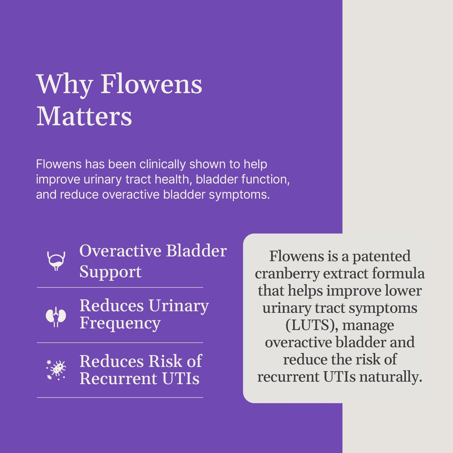 OxyFlo Bladder Control Supplement | Flowens Cranberry | 30 Servings | Made in USA