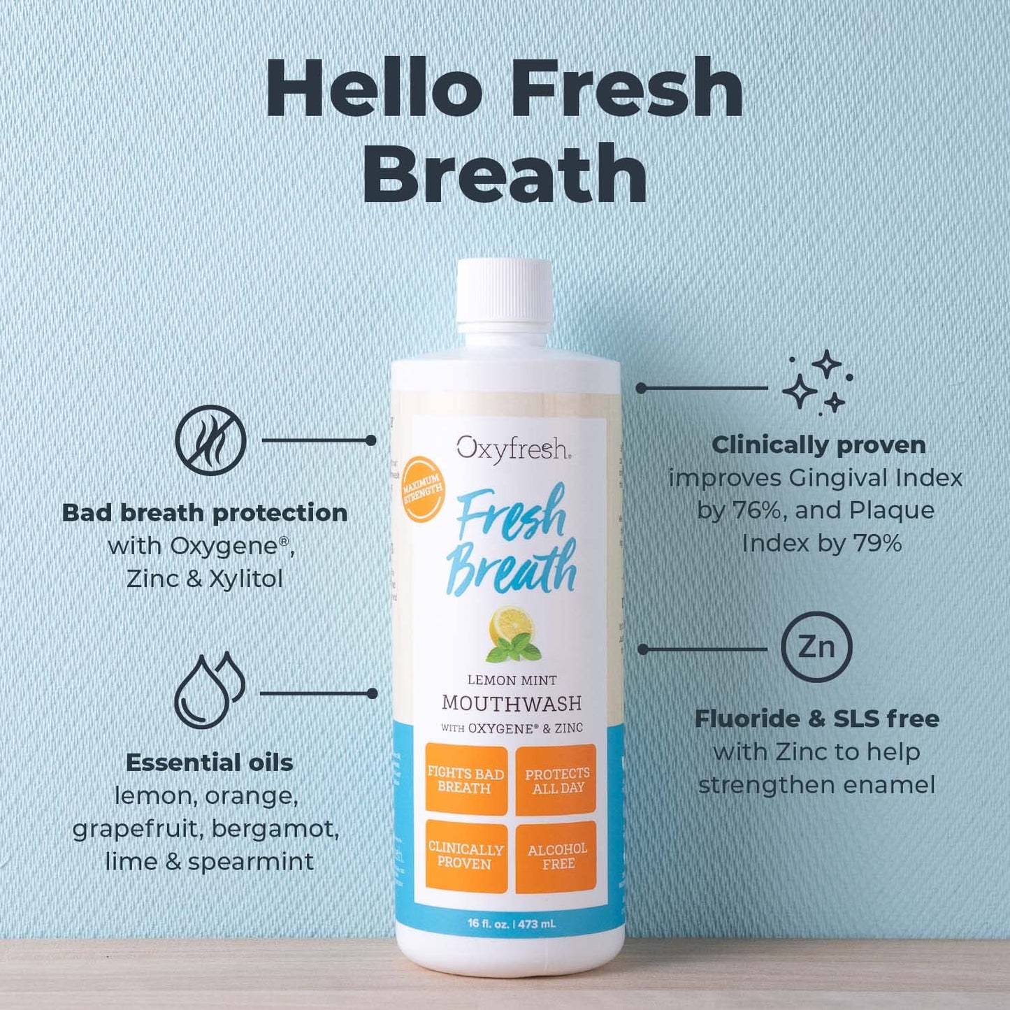 Oxyfresh Lemon Mint Mouthwash – SLS & Fluoride Free, Alcohol Free | 16 Fl Oz