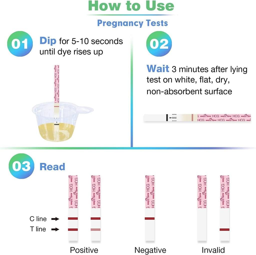 Easy@Home 100 LH Ovulation Test & 20 HCG Pregnancy Strips – Premom App Compatible, FSA Eligible