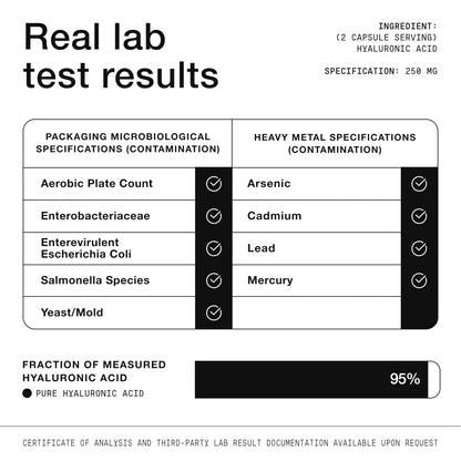 Hyaluronic Acid Supplements – 95% Purity, Fermented, Vitamin C – Lab & Third-Party Tested – 180 Capsules