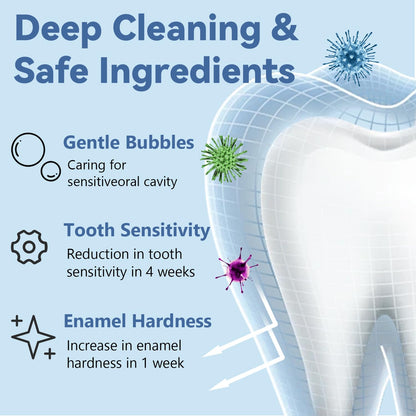 7.5% Hydroxyapatite Toothpaste for Sensitive Teeth & Enamel Repair – Fresh Mint 2.12 oz