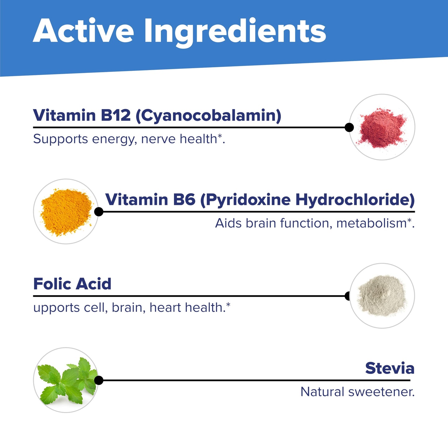 Superior Source No Shot B-12 1000 mcg + B-6, Folic Acid & D-3 1000 IU