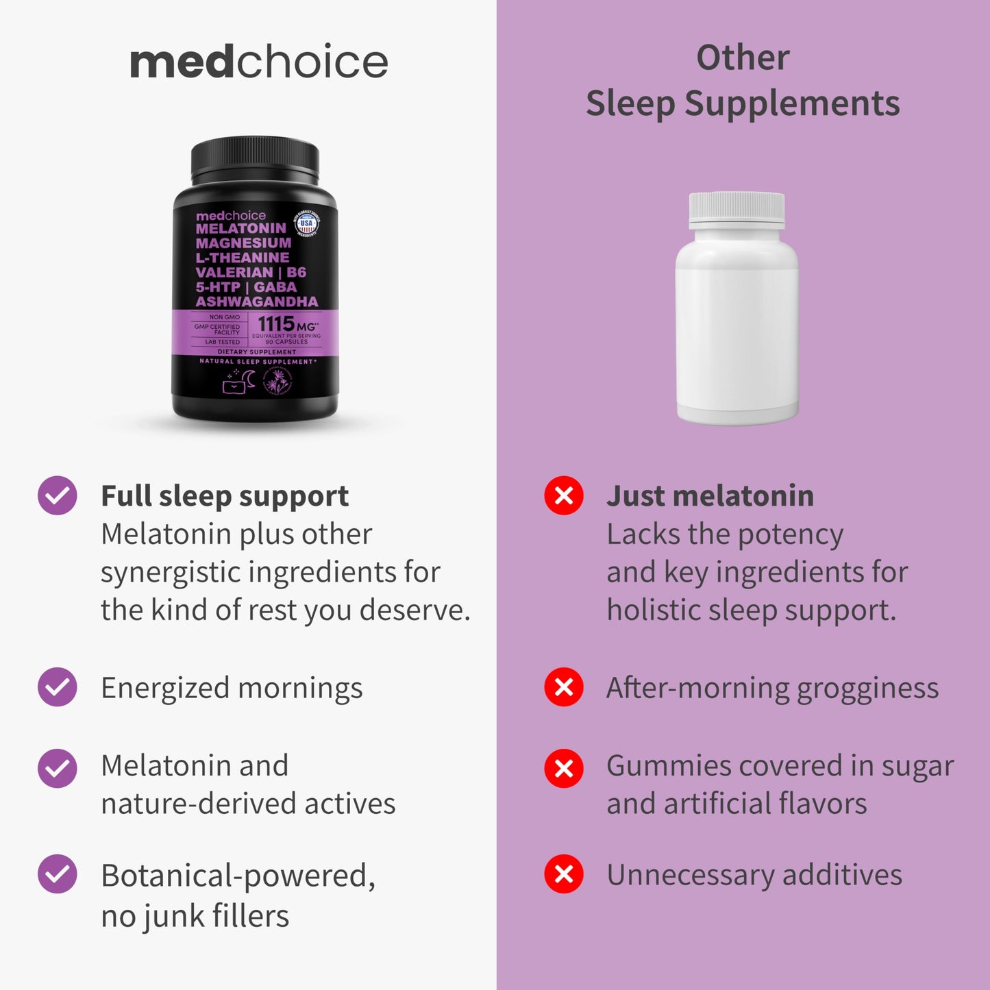 12-in-1 Melatonin Sleep Capsules – Sleep Aid with 5mg Melatonin + 500mg Magnesium Glycinate (90ct)