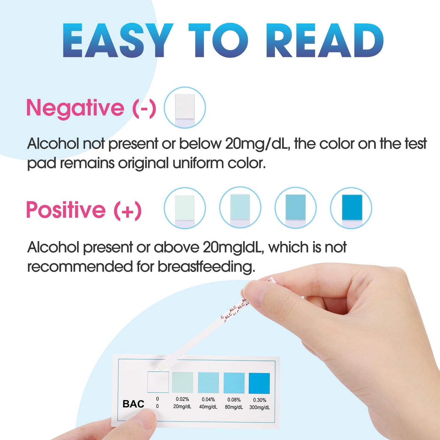 Papablic 24Pcs Breast Milk Alcohol Test Strips – 2 Minute Quick Results for Safe Breastfeeding