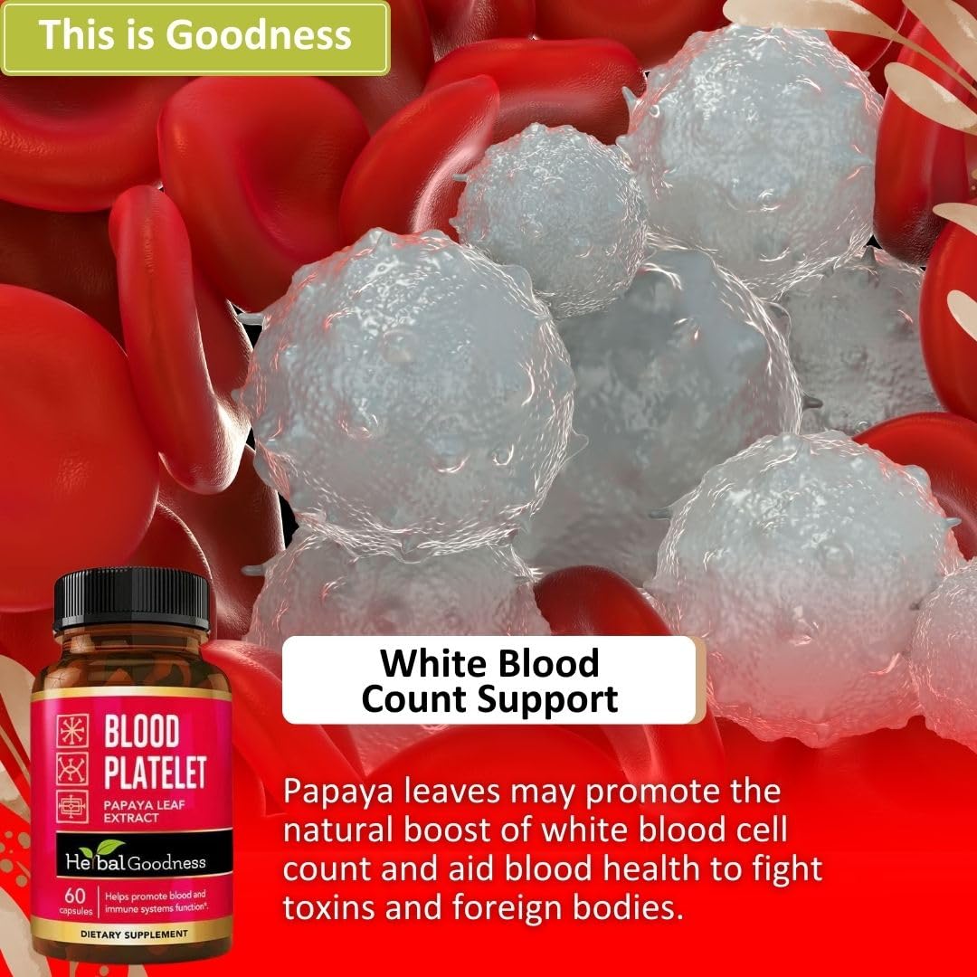 Papaya Leaf Blood Platelet Capsules - 60/600mg, 20x Strength | Herbal Goodness | Made in USA