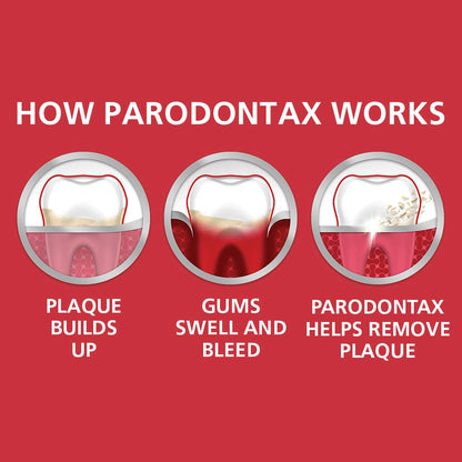 Parodontax Whitening Toothpaste for Bleeding Gums – Teeth Whitening & Gingivitis Treatment (3.4 oz)
