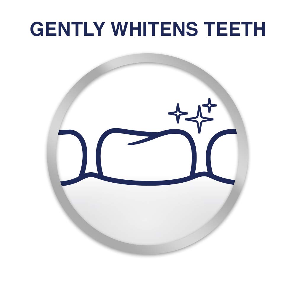 Parodontax Whitening Toothpaste for Bleeding Gums – Teeth Whitening & Gingivitis Treatment (3.4 oz)
