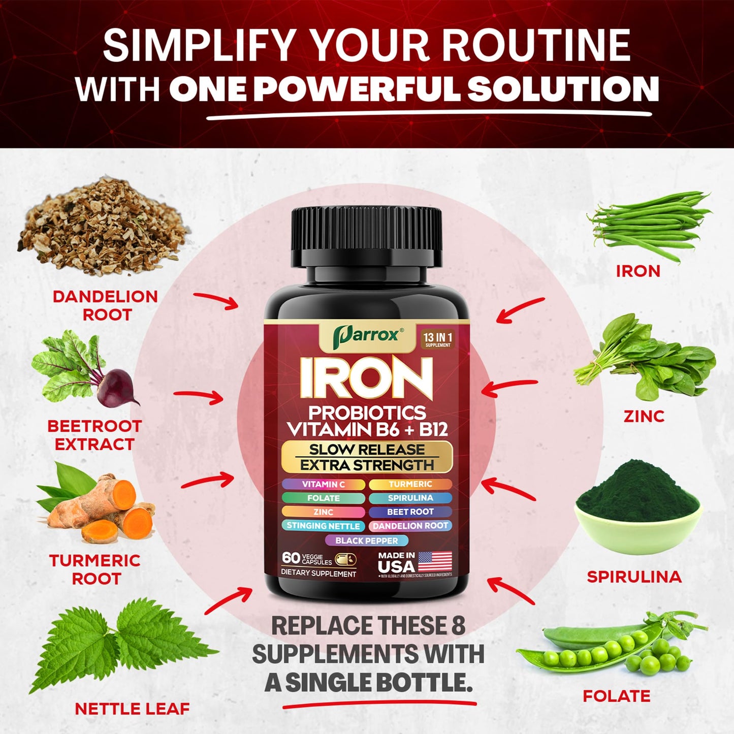 Parrox Elemental-Iron: Slow-Release Iron with Probiotics, Beetroot, Turmeric & B Vitamins – 2 Pack, 60 Capsules Each