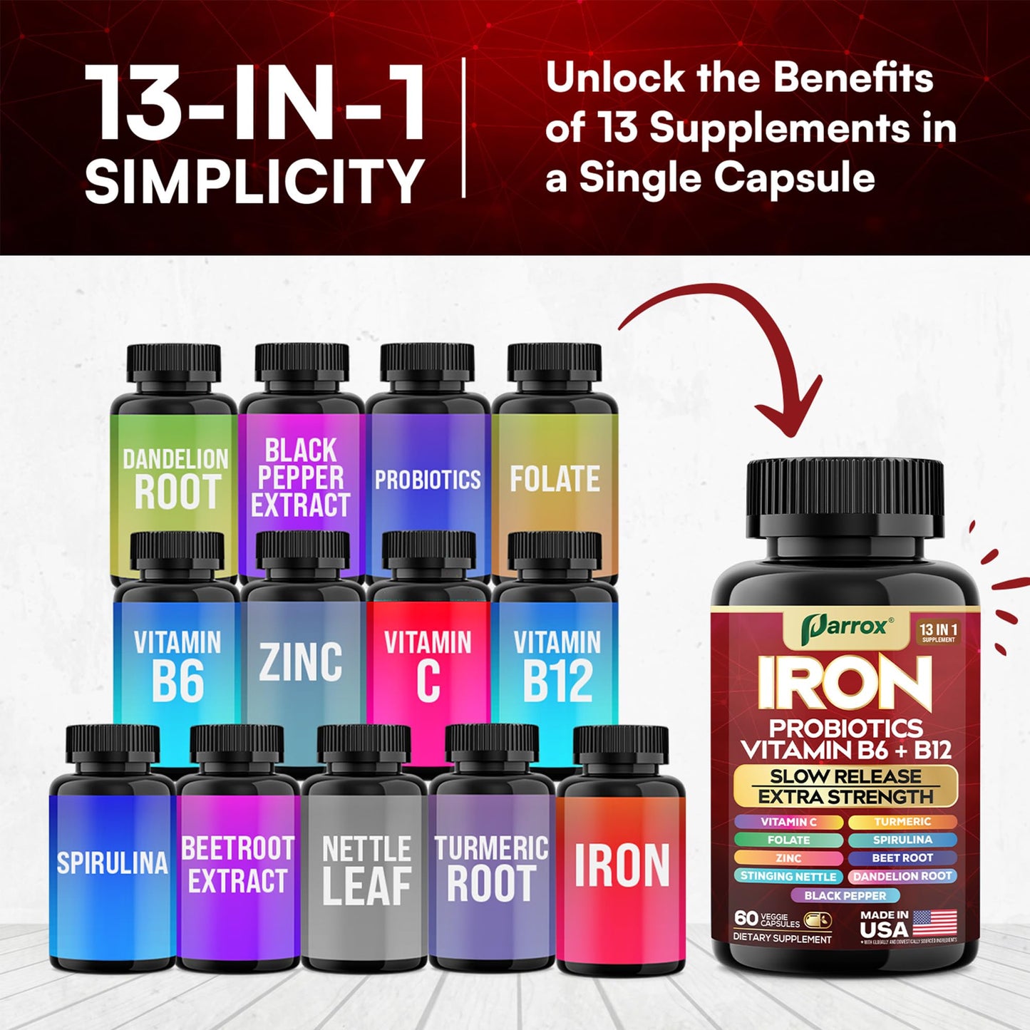 Parrox Elemental-Iron: Slow-Release Iron with Probiotics, Beetroot, Turmeric & B Vitamins – 2 Pack, 60 Capsules Each