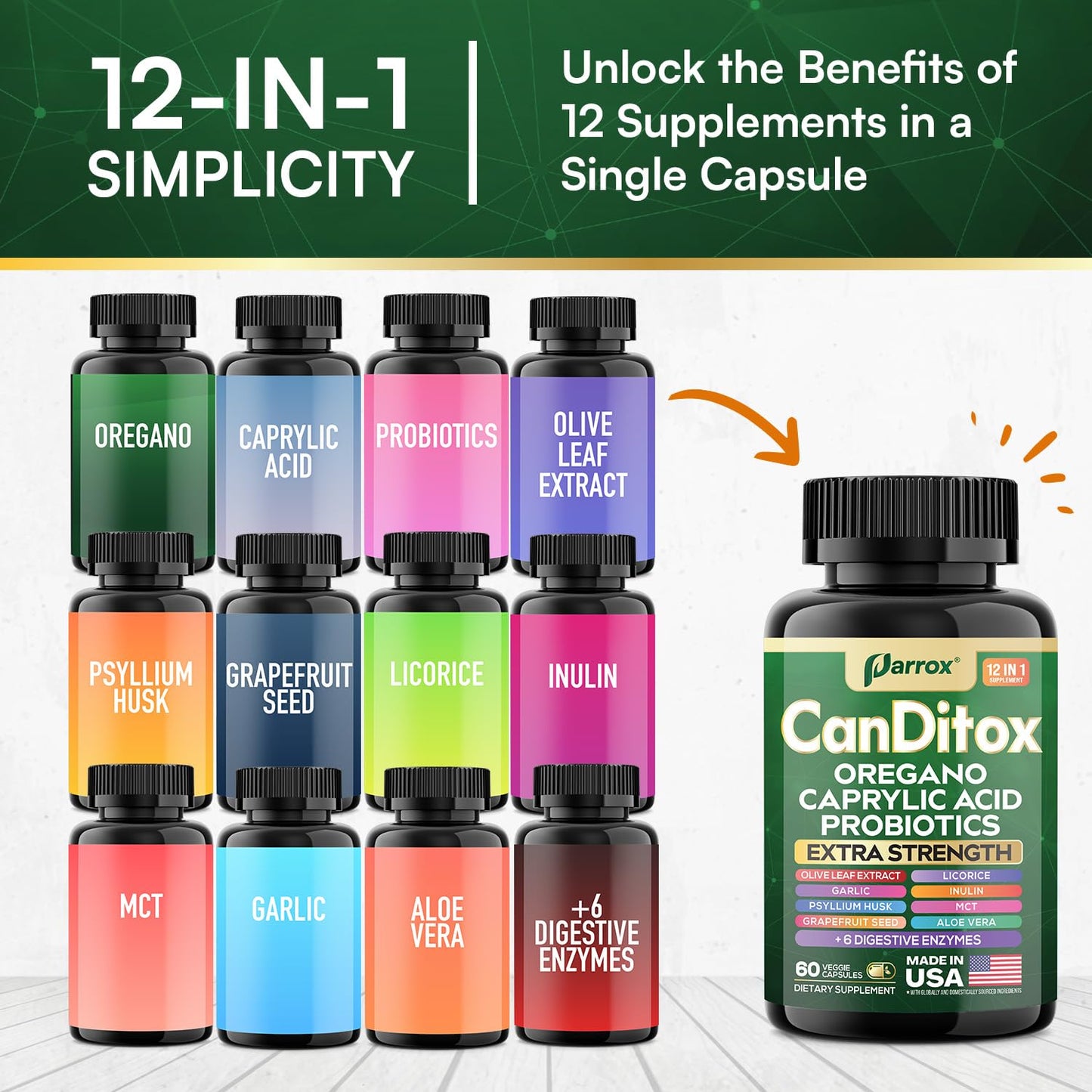 Parrox CanDitox Capsules - Botanical Digestive Support (2 Pack)