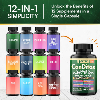 Parrox CanDitox Capsules - Botanical Digestive Support (2 Pack)