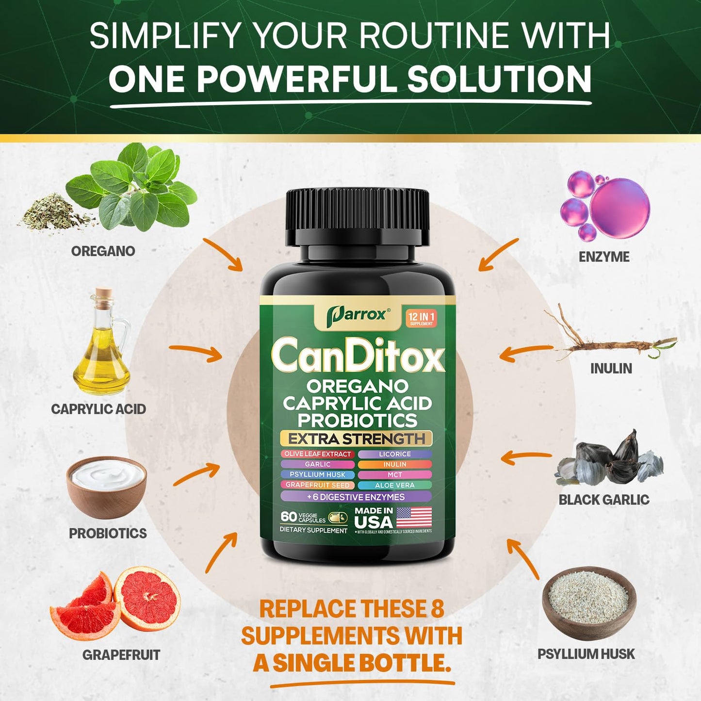 Parrox CanDitox Capsules - Botanical Digestive Support (2 Pack)